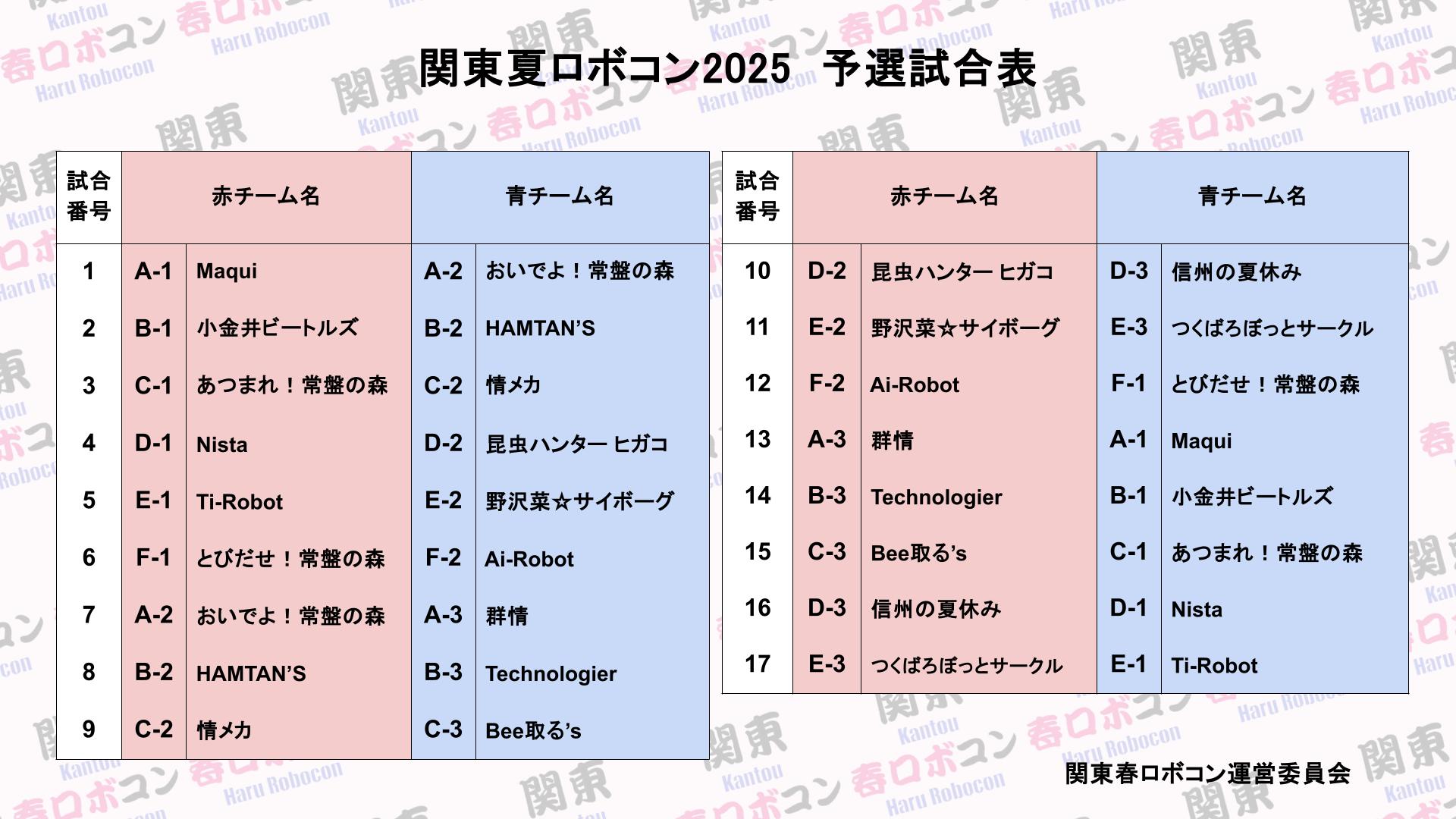 予選