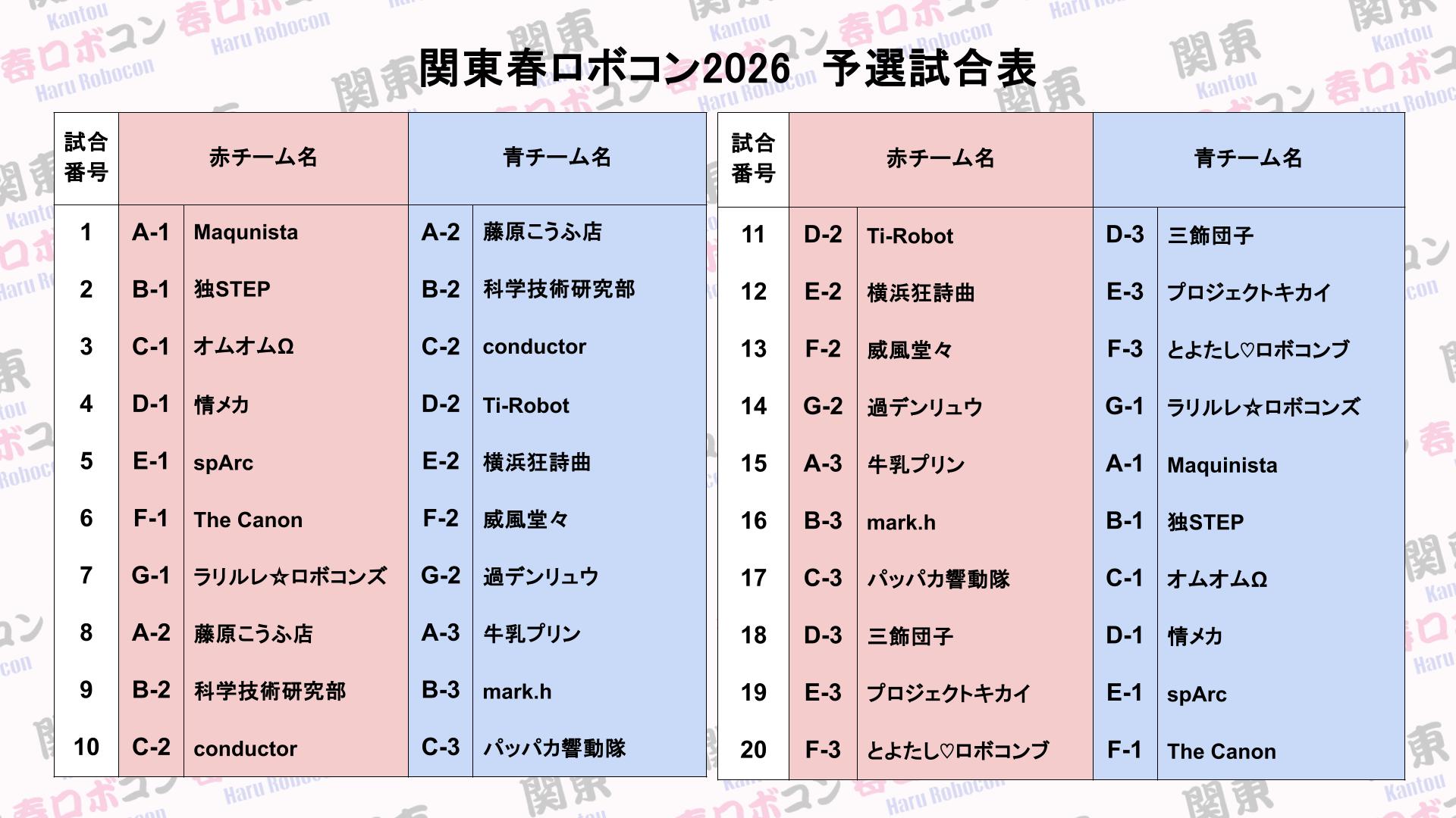 予選